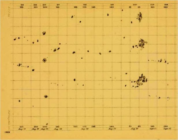 Taches solaires 1859