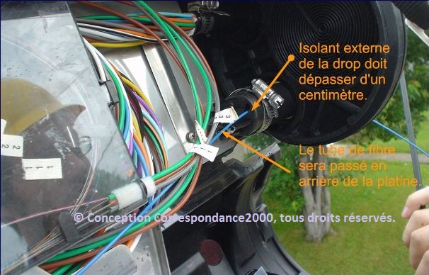 Dispositon tube fibre optique