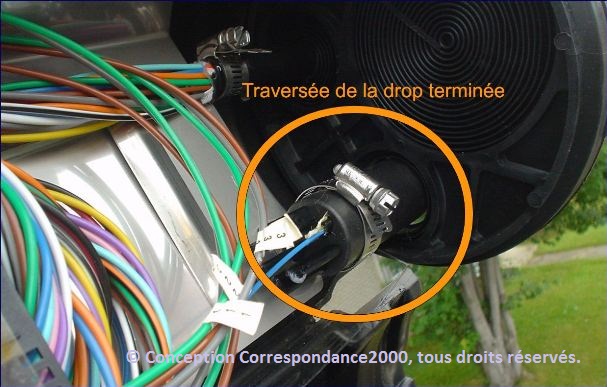 Câble  de fibre optique solidement fixée